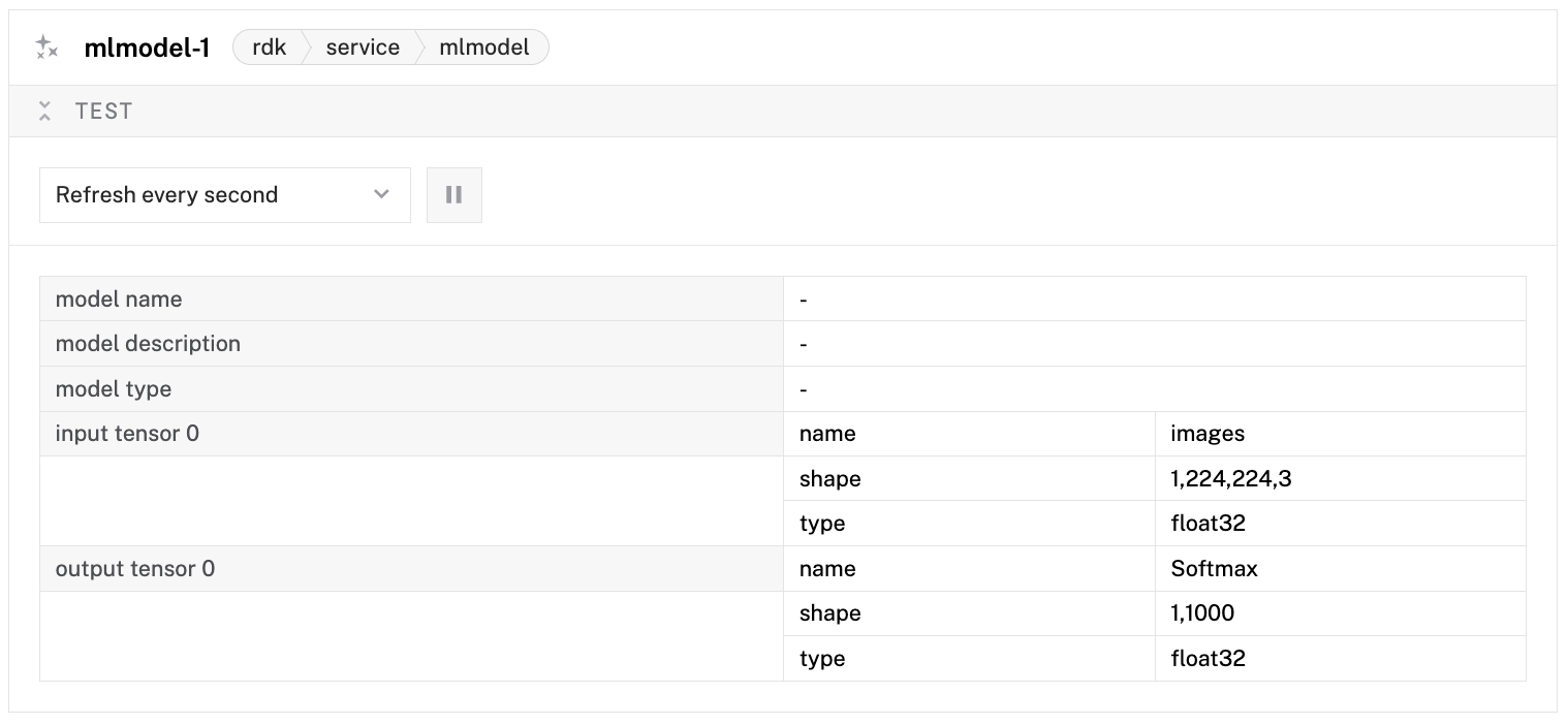 Example tensor output